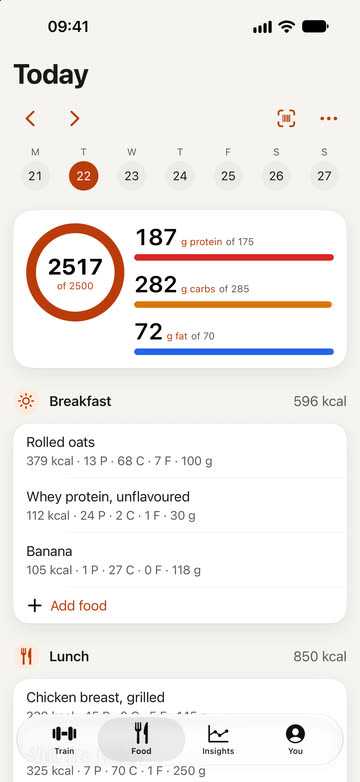 The Food tab: today’s calories in a ring, protein, carbs and fat against their targets, and breakfast logged.